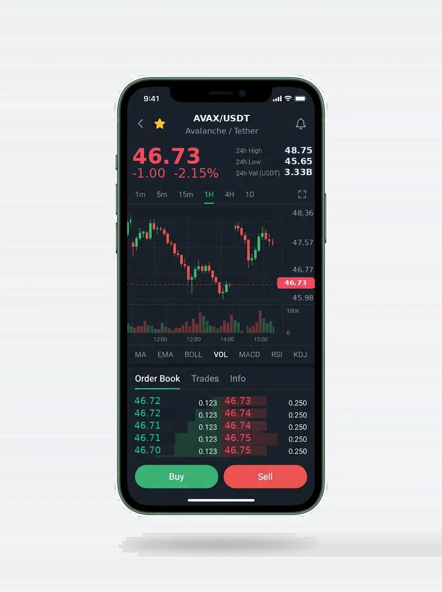 Traccia di controllo completa - QubiTrade AI Traccia di controllo completa | QubiTrade AI